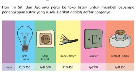 Ayah Siti Ingin Membeli 6 Stop Kontak Dan 7 Tempat Lampu .